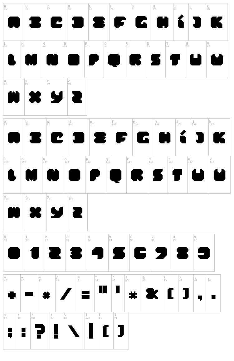 Think Pink font map